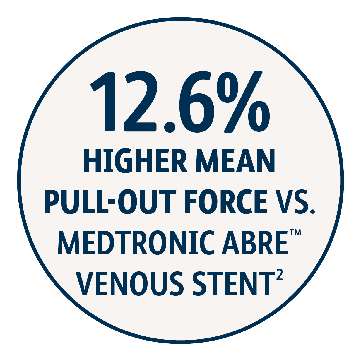 ven_bdx-web-updates_vs-medtronic.png