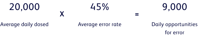 Equation Image Alt Text